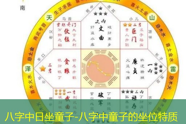  八字中日坐童子-八字中童子的坐位特质