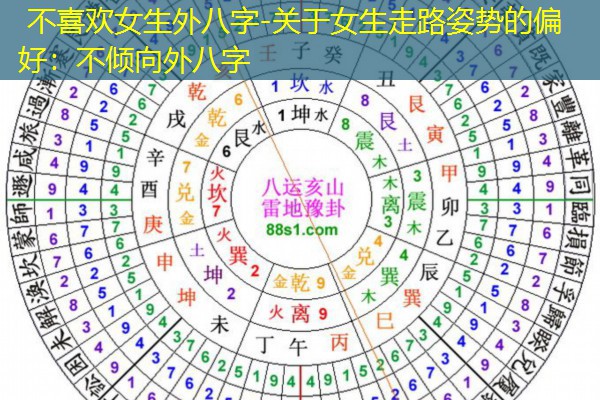  不喜欢女生外八字-关于女生走路姿势的偏好：不倾向外八字