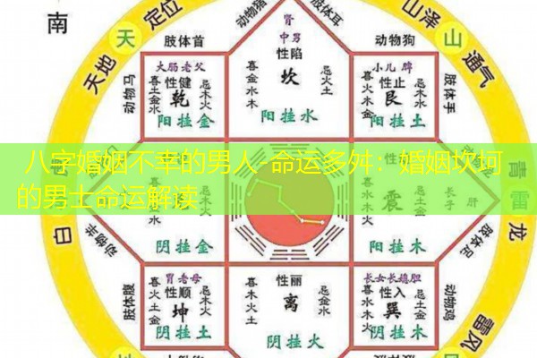  八字婚姻不幸的男人-命运多舛：婚姻坎坷的男士命运解读