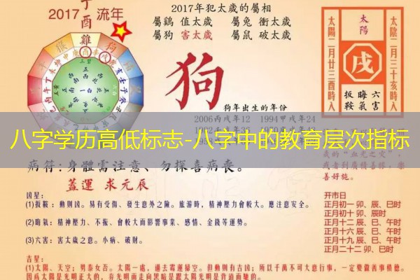  八字学历高低标志-八字中的教育层次指标