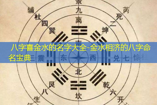  八字喜金水的名字大全-金水相济的八字命名宝典