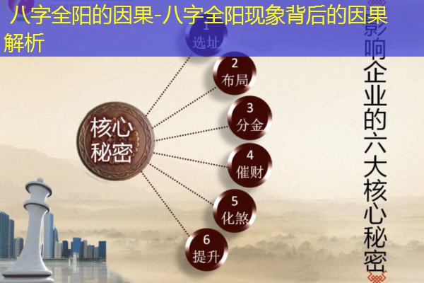  八字全阳的因果-八字全阳现象背后的因果解析