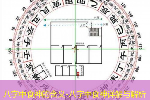  八字中食神的含义-八字中食神详解与解析
