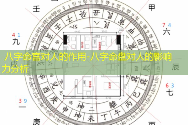  八字命宫对人的作用-八字命盘对人的影响力分析