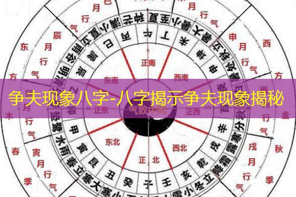  争夫现象八字-八字揭示争夫现象揭秘