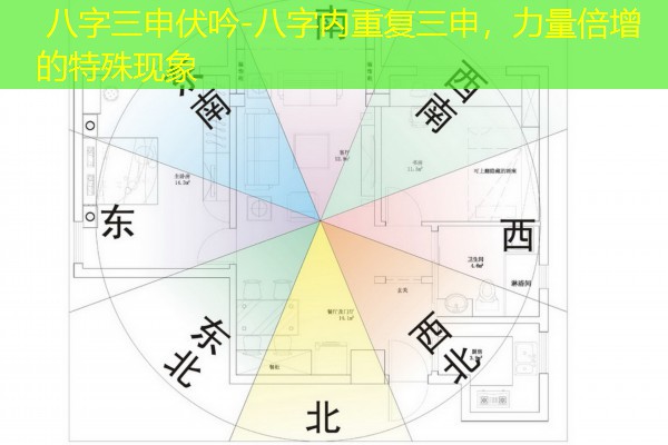  八字三申伏吟-八字内重复三申，力量倍增的特殊现象