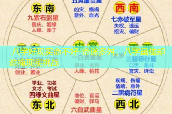  八字好现实命不好-命途多舛，八字虽佳却难掩现实挑战