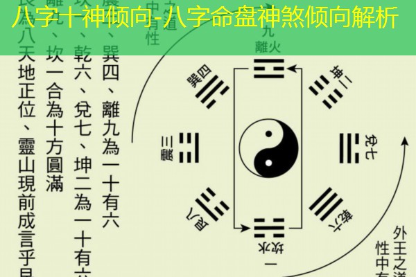  八字十神倾向-八字命盘神煞倾向解析