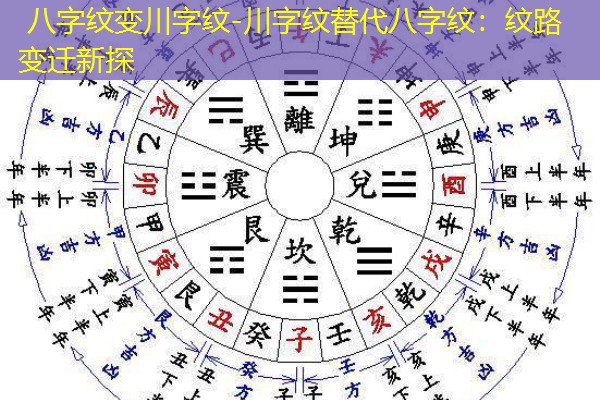  八字纹变川字纹-川字纹替代八字纹：纹路变迁新探