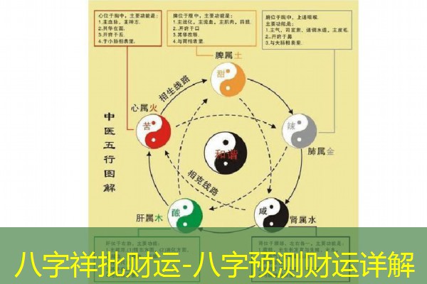  八字祥批财运-八字预测财运详解