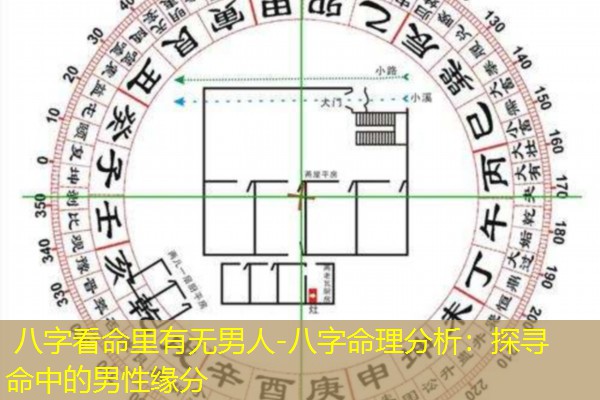  八字看命里有无男人-八字命理分析：探寻命中的男性缘分