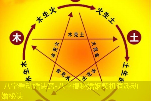  八字看动婚诀窍-八字揭秘婚姻契机洞悉动婚秘诀