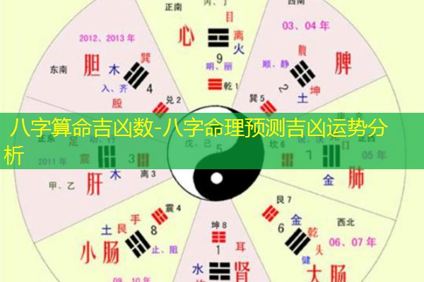  八字算命吉凶数-八字命理预测吉凶运势分析