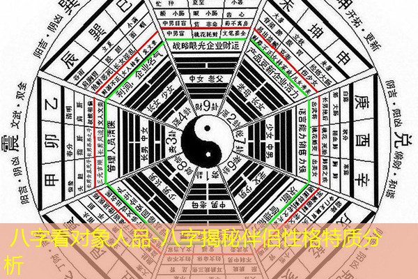  八字看对象人品-八字揭秘伴侣性格特质分析