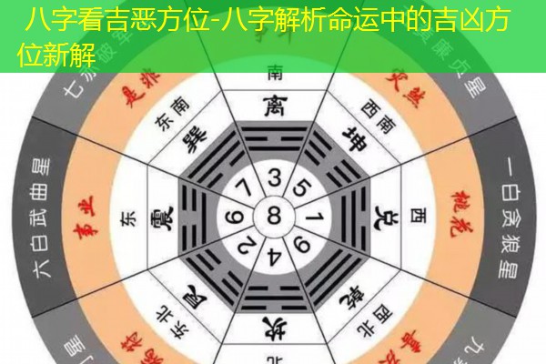  八字看吉恶方位-八字解析命运中的吉凶方位新解