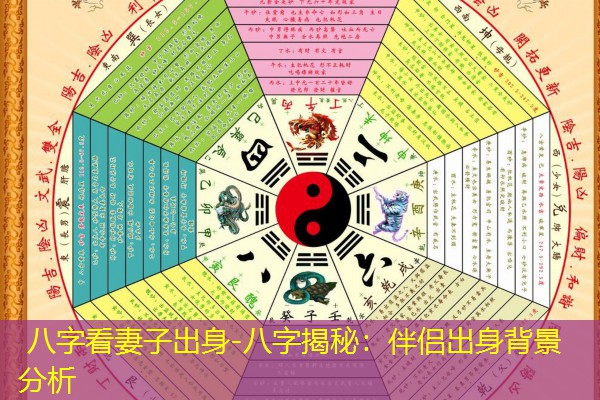  八字看妻子出身-八字揭秘：伴侣出身背景分析