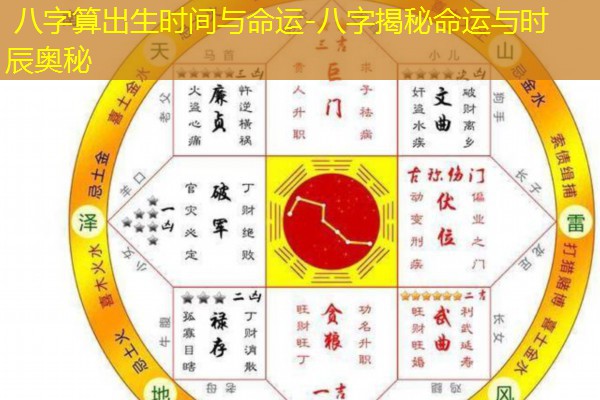  八字算出生时间与命运-八字揭秘命运与时辰奥秘