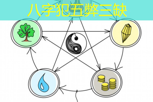  八字犯五弊三缺