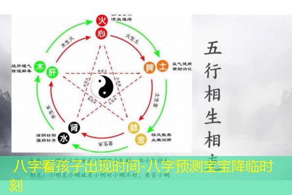  八字看孩子出现时间-八字预测宝宝降临时刻