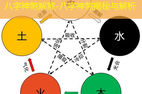  八字神煞解煞-八字神煞揭秘与解析