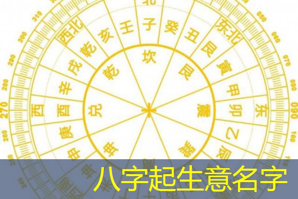  八字起生意名字