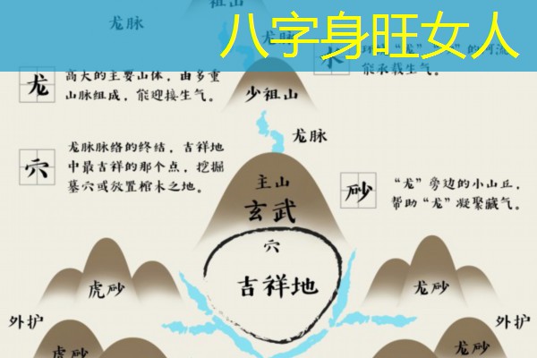  八字身旺女人