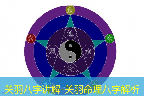  关羽八字讲解-关羽命理八字解析