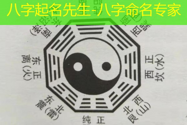  八字起名先生-八字命名专家