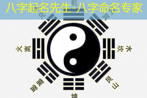  八字起名先生-八字命名专家