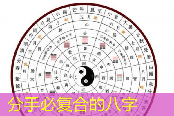  分手必复合的八字