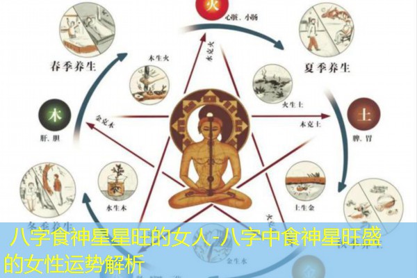  八字食神星星旺的女人-八字中食神星旺盛的女性运势解析