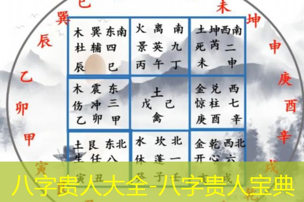  八字贵人大全-八字贵人宝典
