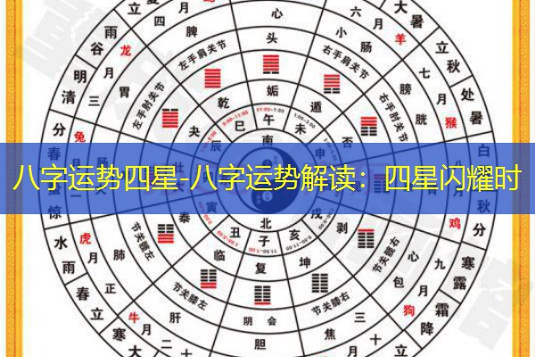  八字运势四星-八字运势解读：四星闪耀时