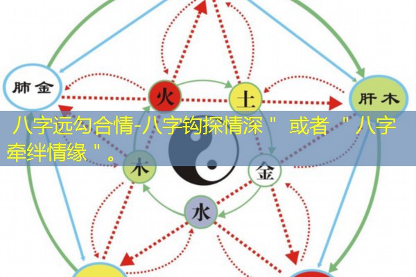  八字远勾合情-八字钩探情深＂ 或者 ＂八字牵绊情缘＂。