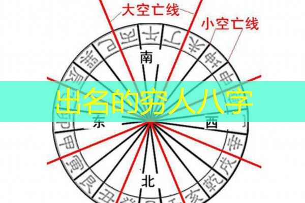  出名的穷人八字