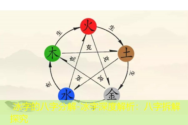  冰字的八字分解-冰字深度解析：八字拆解探究